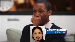 Leni Robredo VS Robin Padilla