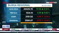 Investor Market Opening BeritaSatu TV - 28 Juli 2025
