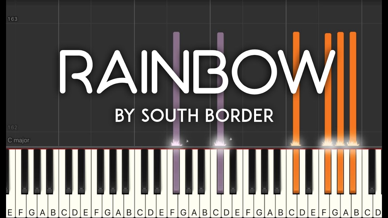 full synthesia free