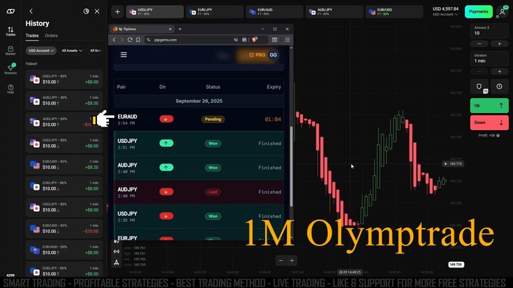 Pipgems Signal - Olymp Trade 1 Minute