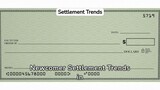 Newcomer Settlement Trends in Canada
