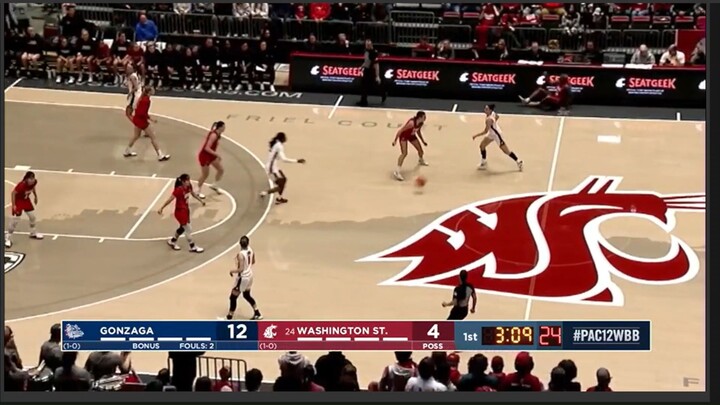 P3 Zags vs Washington State 2023-11-10