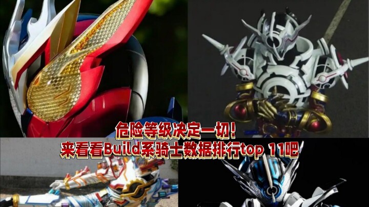 Danger level determines everything! Check out the top 11 Build Knight stats