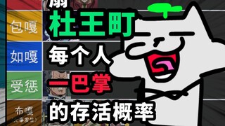 今天路上遇到一个牛排头，扇他一巴掌我会死吗？