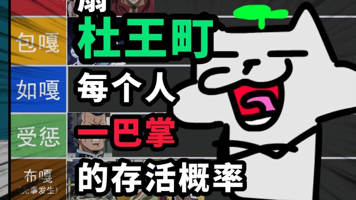 今天路上遇到一个牛排头，扇他一巴掌我会死吗？