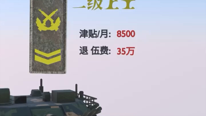 Comrade, just tell me—aren’t you jealous of these perks and benefits?