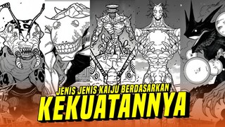 Inilah Jenis Jenis Kaiju Berdasarkan Kekuatannya!!!