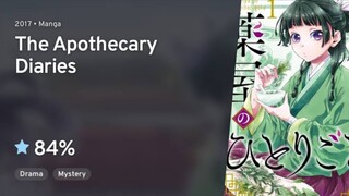 The ApothecaryDiaries(Episode 16