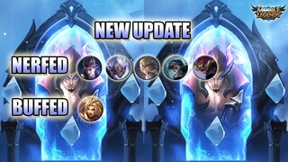 NEW UPDATE - END OF THE MARKSMAN ERA, MORE GOLD IN MINIONS, WOODEN MASK NERF - PATCH 1.4.82 MLBB