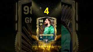 Top 10 best GK in fc mobile #fcmobile #eafc