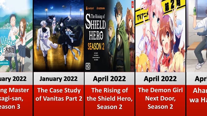 11 must watch upcoming anime that will release in April 2022  phinix   Phinix