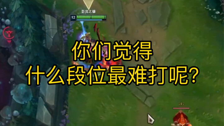 คุณคิดว่าระดับไหนเล่นยากที่สุด?