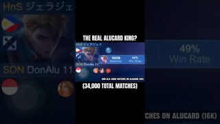 World Highest Matches on Alucard! 😱‼️ (The Real God of Alucard?) - Full Video on my Channel #mlbb