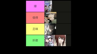 排名！命运石之门！最好的动画剧集！