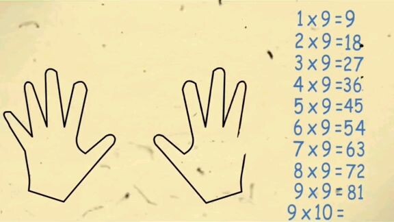 learn math whit your hands