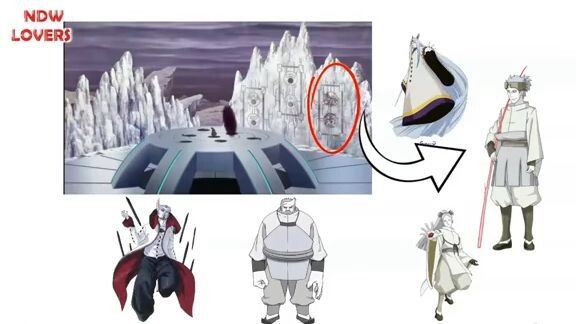 PART 2: INILAH TIMELINE KEMUNCULAN PARA OTSUTSUKI DI BUM