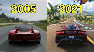 Forza Game Evolution [2005-2021]