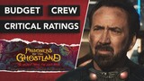 Prisoners of the Ghostland 2021 - Details (Budget, Critical Ratings, Crew) | One Cage at a Time