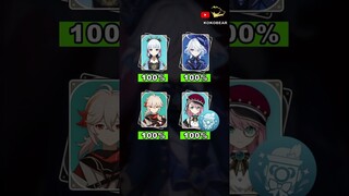 Penjelasan SIMPLE Burst Furina Genshin Impact #genshinimpact #furina