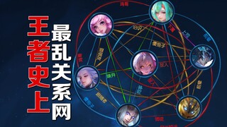 ตัวละครใหม่ของราชา? ราชินีโรคจิตพลิกโฉมเครือข่ายความสัมพันธ์ของราชา!