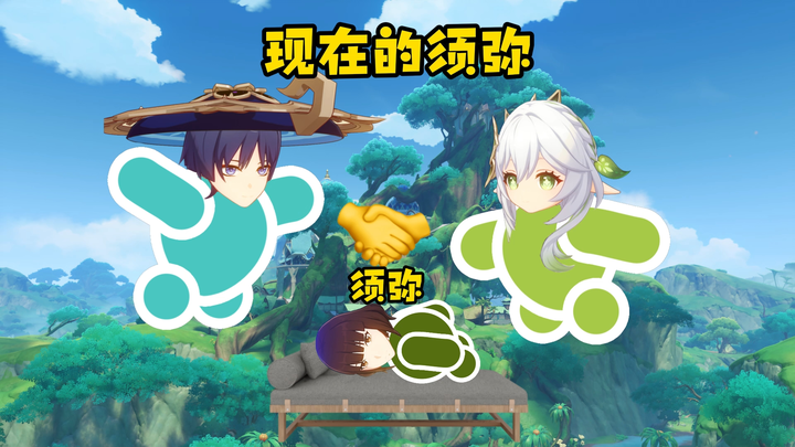 Trước đây sau này hiện tại