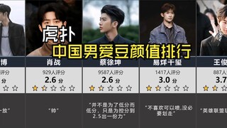 Hupu, Chinese male idol appearance rating ranking~