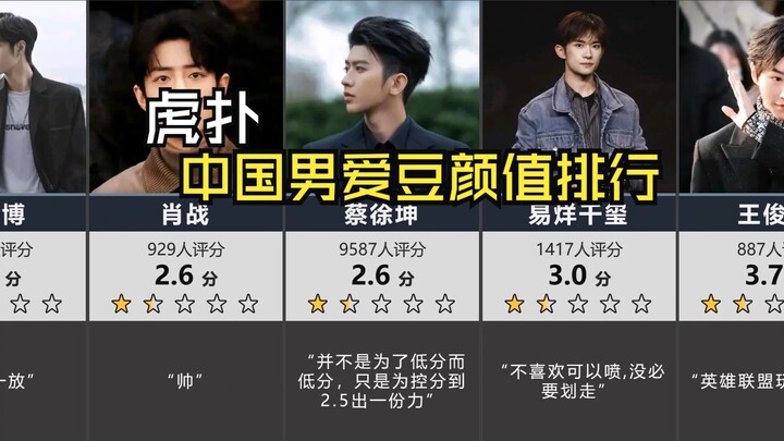 虎扑，中国男爱豆颜值评分排行~