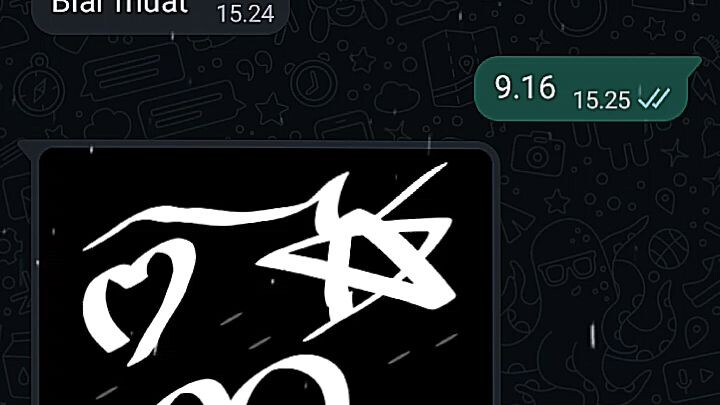 Telat Gak Sih Trend Nya?Hehehe