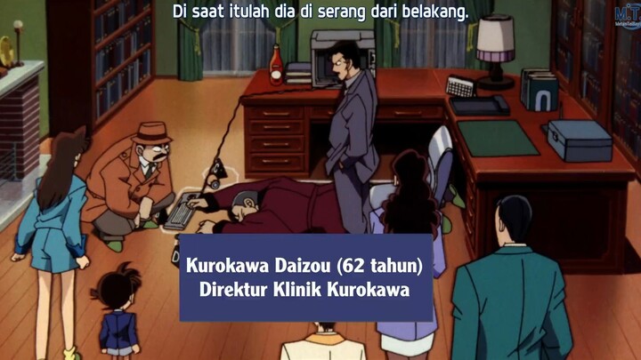 Detective Conan: The Time Bombed Skyscraper.
