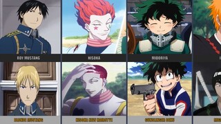 Parallel Universe Versions of Famous Anime Characters