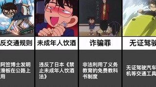 柯南有过哪些违法犯罪行为？