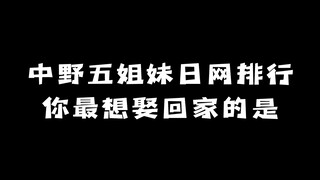 中野五姐妹日网排行：你最想娶回家的是？