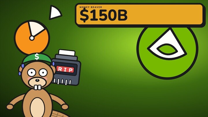 Why Nvidia Is Buying $150 Billion of Itself?
