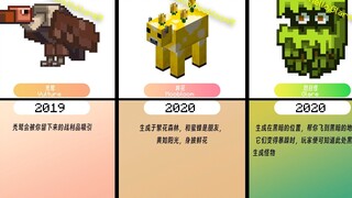 Minecraft历年落选生物(2017-2023)
