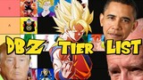 Presidents Dragonball Z Character Tier List (AI MEME)