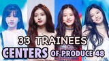 Centers Of Produce 48 (All Evaluations)