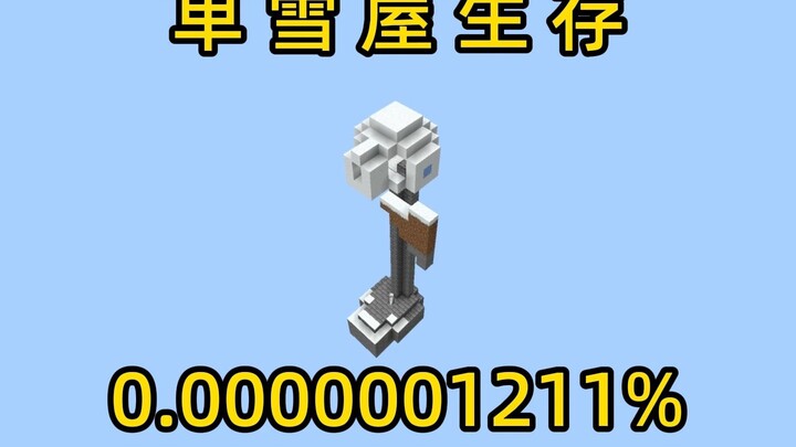 Solo Snow Hut Survival