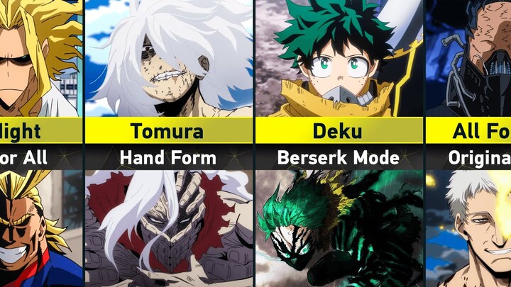 Final Form of My Hero Academia Characters