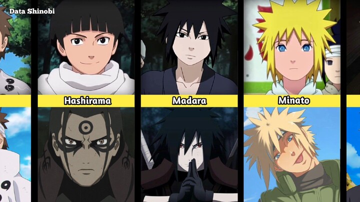 KARAKTER NARUTO SAAT KECIL Part 2