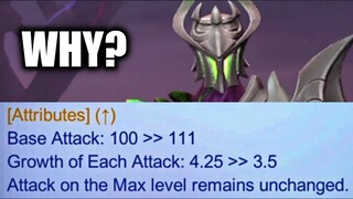 WHY DEVS ARE SO SCARED AT BUFFING ARGUS?