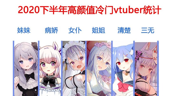 2020下半年高颜值冷门vtuber统计