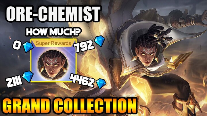 HOW MUCH IS BRODY'S COLLECTOR SKIN - ORE-CHEMIST?? - MLBB WHAT’S NEW? VOL. 121