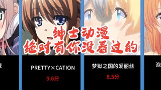 【排名】绅士动漫，绝对有没看过的（第二弹）