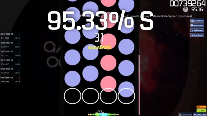 Galaxy Collapse 95.33% S // osu! mania