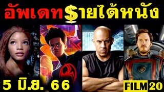 อัพเดทรายได้หนัง Spider Man - Fast X - Little Mermaid - Guardians of the Galaxy  อื่นๆ ณ 5 มิ.ย. 66