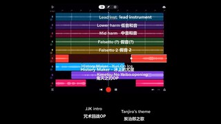 动漫歌曲大融合  听完我已经升天了