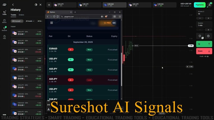 Olymp Trade Pipgems AI Signals HIGH WIN RATE