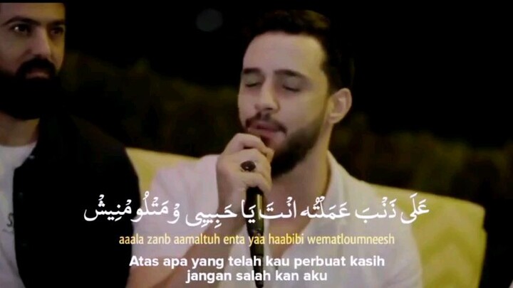 Perjalanan lika liku Kehidupan