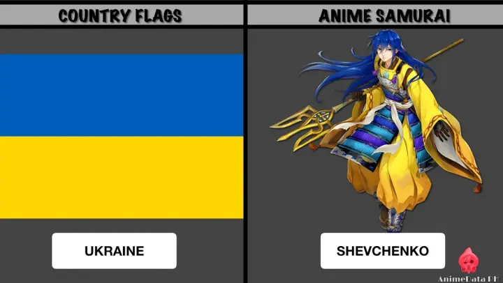 COUNTRY FLAGS AS ANIME SAMURAI | UKRAINE | RUSSIA | AnimeData PH