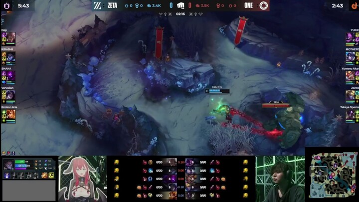 ทำความคุ้นเคยกับความเสียหายสูงไปแล้ว